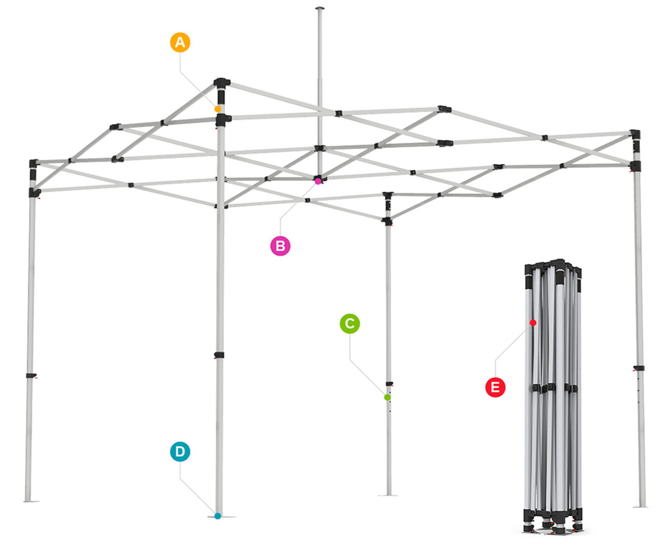 Heavy-duty Professional-grade Aluminum Canopy Frame A detailed close-up of the aluminum frame.