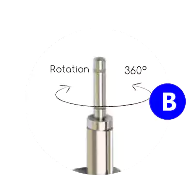 Secures the flag to the ground while the ball bearing stabilizes against any wind.