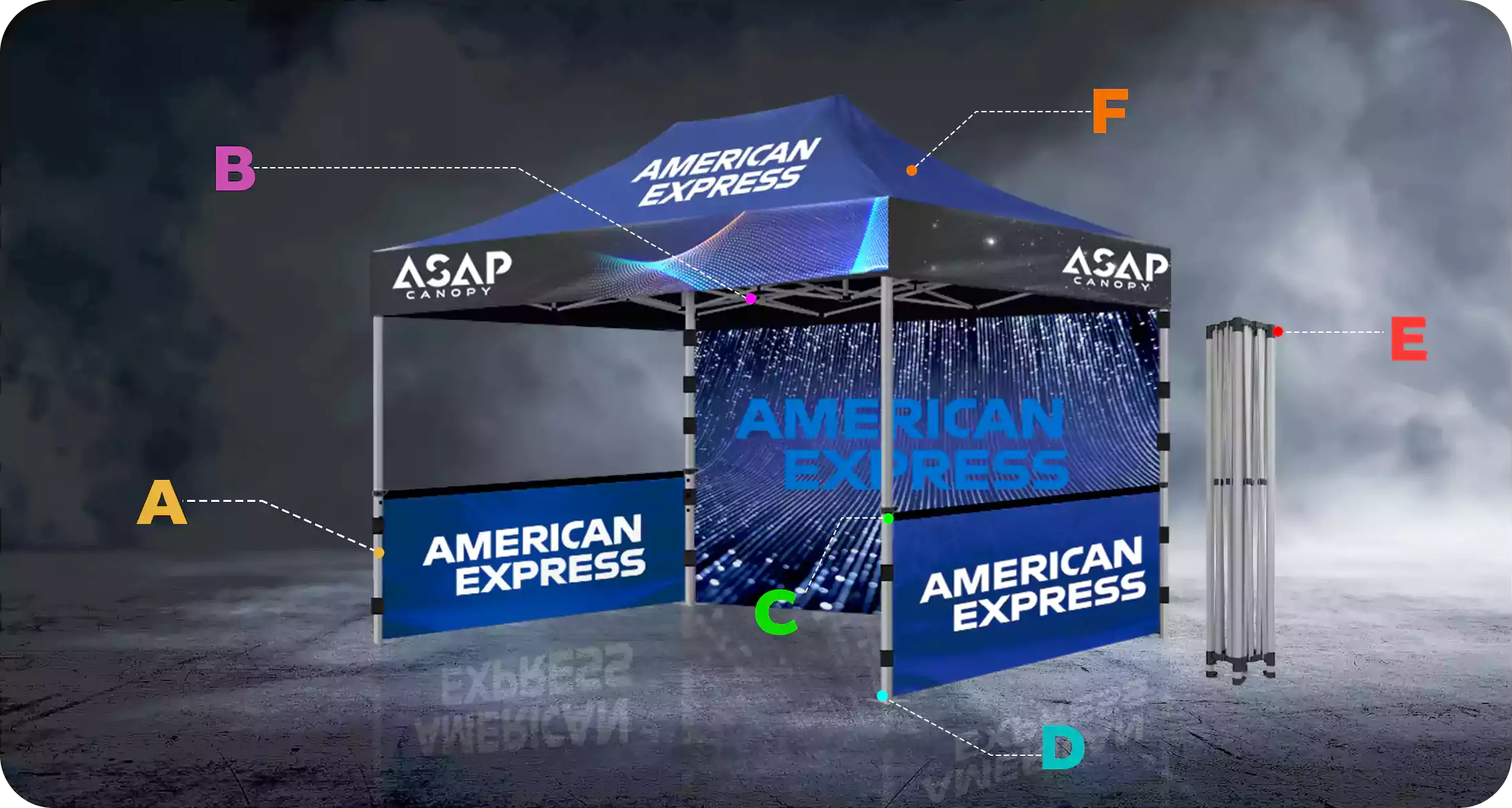 CANOPY TENT FEATURES